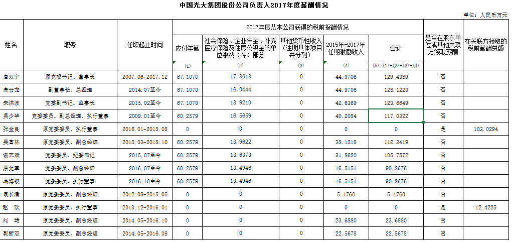 德赢·(VWIN)官方网站-AC米兰官方相助同伴